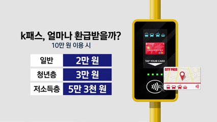 교통비 최대 절반 돌려받는 K-패스, 오늘부터 시행 [앵커리포트] / YTN