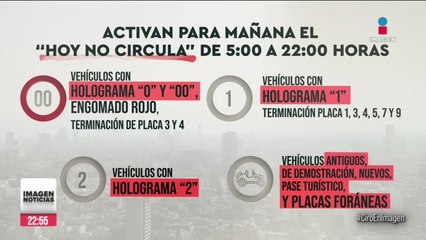 Se activa para el 1 de mayo el dobe "Hoy No Circula" por contingencia ambiental