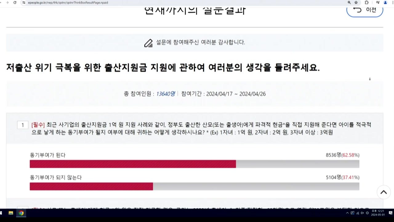 '아이 낳으면 1억' 설문에 국민 62.58%는 "동기 부여" / YTN