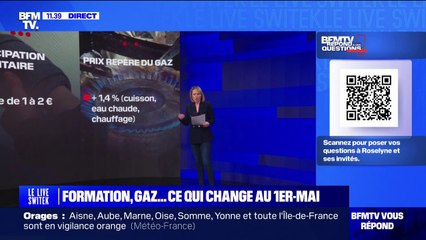 Qu'est-ce qui change au 1er-mai? BFMTV répond à vos questions