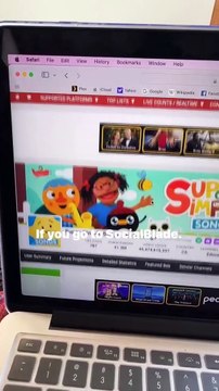 Make $200000 from YouTube pasting kids videos