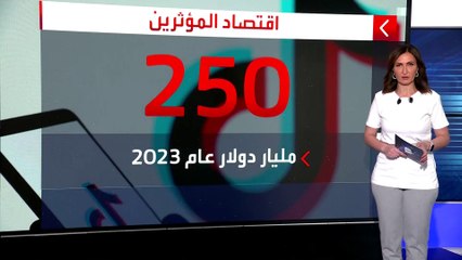أميركا تقترب من حظر "تيك توك".. كم تبلغ خسائر 10 ملايين ناشط على التطبيق الصيني؟