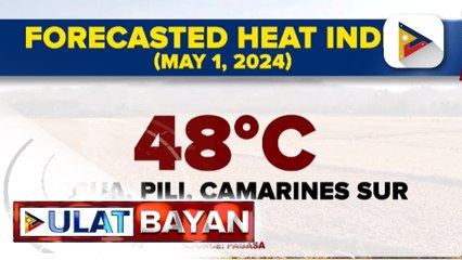 Download Video: PAGASA: Heat index sa 35 lugar sa bansa, posibleng umabot sa danger level ngayong araw; isa o dalawang bagyo, inaasahang papasok sa PAR ngayong Mayo