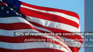 Study: 2/3 Of Election Officials Worry Politicians Will Interfere With Their Work