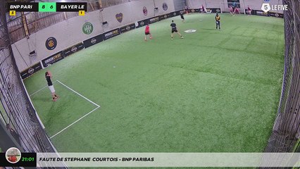 Faute de stephane  courtois - BNP PARIBAS