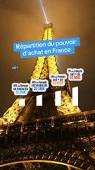 Les chiffres étonnants sur la France