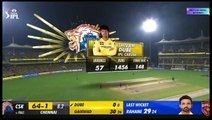 Ipl 2024 CSK VS PBKS highlights