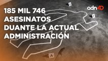 La violencia no se detiene gran parte de México es disputado o controlado por grupos criminales