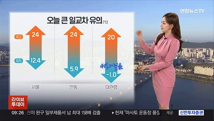 [날씨] 밤낮 큰 기온차 주의…중부 지방 대기 건조
