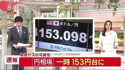 バラエティ動画 9tsu Miomio 9tsu.cc - 羽鳥慎一モーニングショー 動画　5月2日