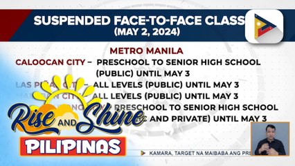 In-person classes sa malaking bahagi ng Metro Manila at mga probinsya, suspendido pa rin ngayong araw