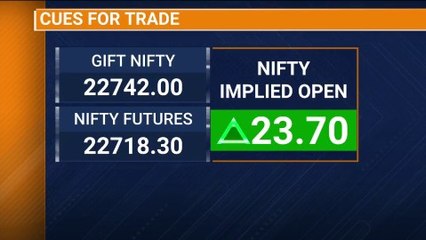 Share Market Opening LIVE | Stock Market LIVE News | Business News | Nifty LIVE | Sensex LIVE News