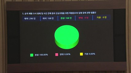 '채 상병 특검법' 국회 본회의 통과...야당 단독 표결 / YTN