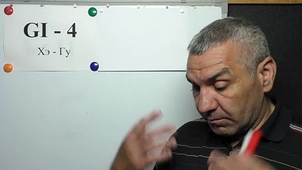 Внезапная Сердечно-Сосудистая Недостаточность. Коллапс.