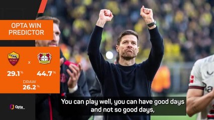 Alonso lauds Leverkusen mentality