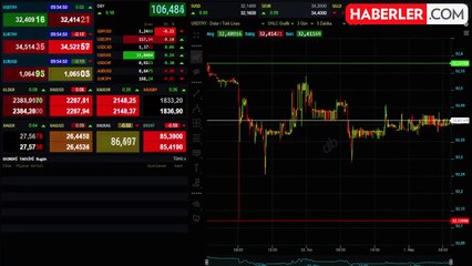 Euro ne kadar, 1 Euro kaç TL? Euro yükseliyor mu? 2 Mayıs Euro kaç lira?