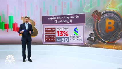 هل تتراجع أسعار البتكوين إلى 50 ألف دولار؟
