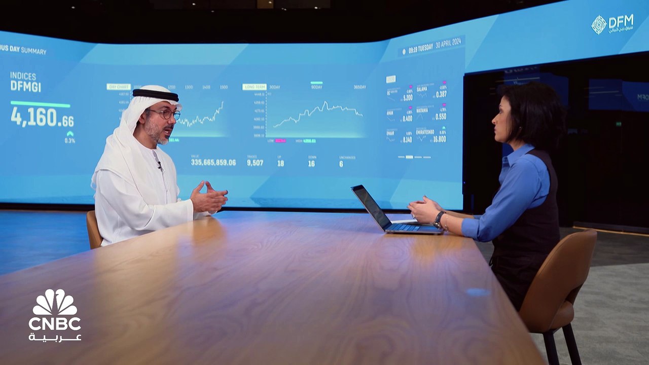 الرئيس التنفيذي لسوق دبي المالي لـ CNBCعربية:  أكثر من 45 شركة استفادت من مبادرة مسرعات الاكتتابات الأولية بالتعاون مع غرف دبي