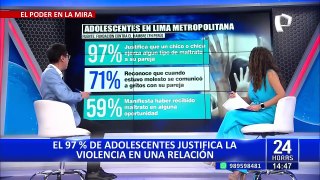 ¡Cifras de espanto! 97% de adolescentes en Lima justifica la violencia en una relación