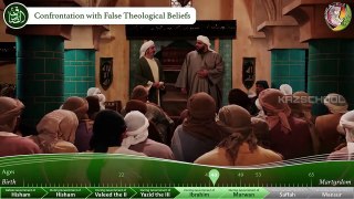 Imam Jafar Sadiq a.s | Life Of Jafar Ibn Muhammad | Documentary | KAZ School 2024