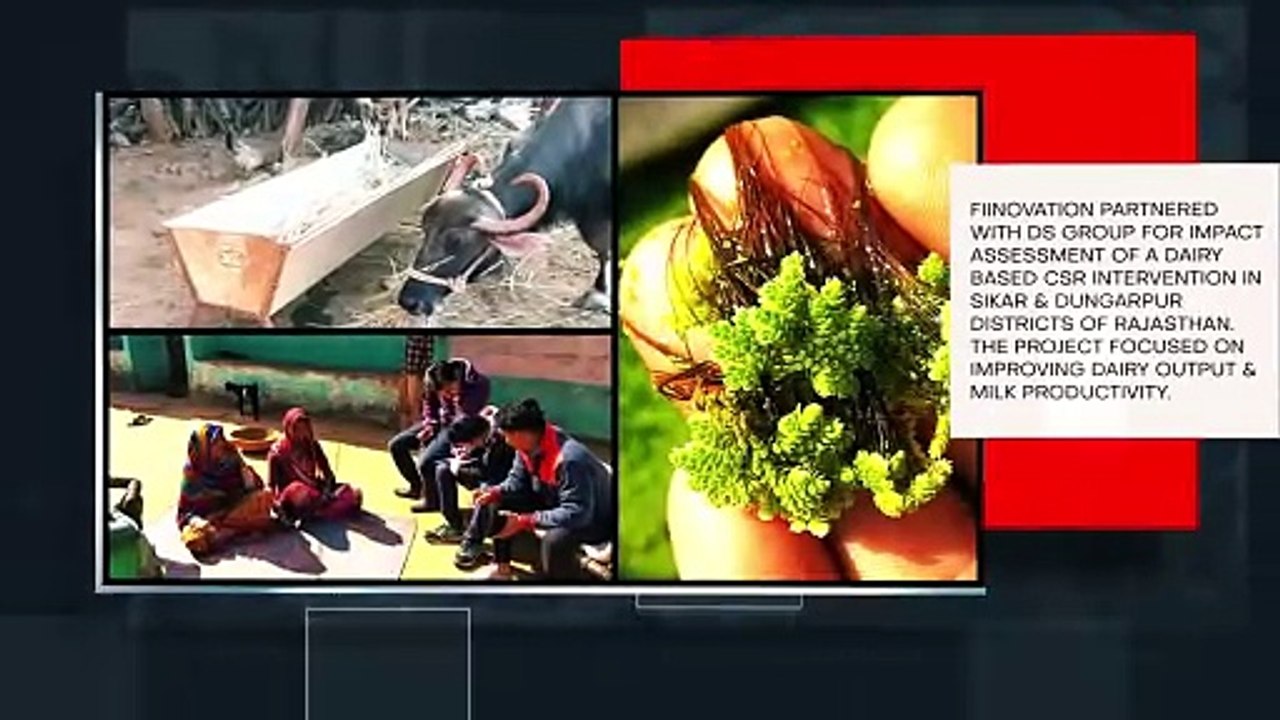 Fiinovation CSR Company : Making Positive Impact on Society