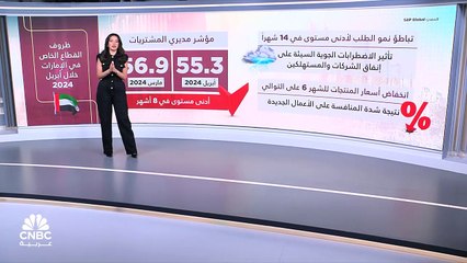 تباطؤ حاد لنمو الأعمال بالإمارات خلال أبريل نتيجة تأثير الاضطرابات الجوية السيئة