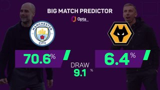 Manchester City v Wolves - Big Match Predictor