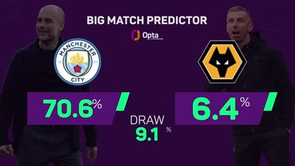 Download Video: Manchester City v Wolves - Big Match Predictor