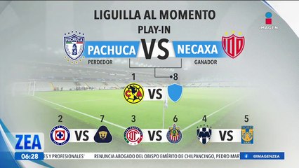 Habrá DUELO CAPITALINO en la Liguilla mexicana