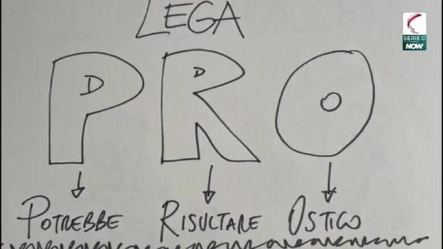 Video playoff Serie C, 28 squadre per 1 promozione: ecco come funzionano