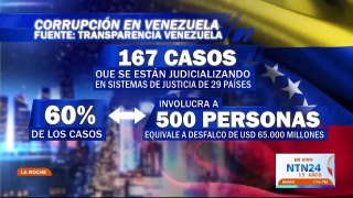 Comunidad internacional insiste en unas elecciones libres y justas en Venezuela a 3 meses del próximo proceso electoral