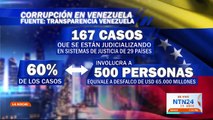 Comunidad internacional insiste en unas elecciones libres y justas en Venezuela a 3 meses del próximo proceso electoral