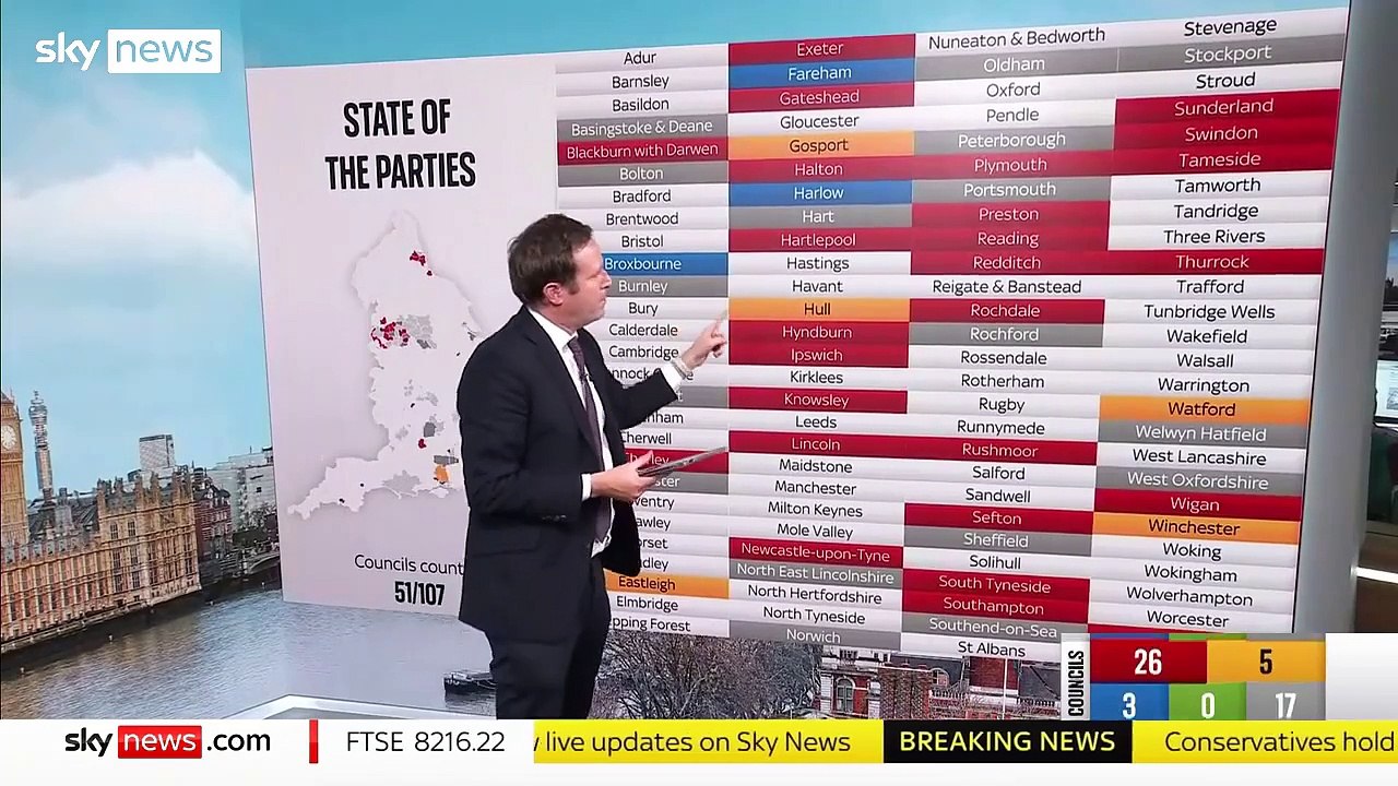 Vote 24_ Close analysis of the local election results