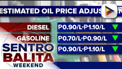 Rollback sa presyo ng produktong petrolyo sa susunod na linggo, posibleng umabot sa mahigit P1/L