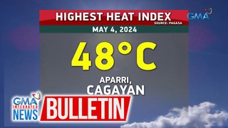 Umabot sa 48°C ang pinaka mainit na heat index sa bansa, ngayong araw | GMA Integrated News Bulletin