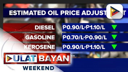 Presyo ng produktong petrolyo, muling bababa sa susunod na linggo