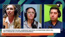 La imagen positiva del gobierno nacional se mantiene cerca del 50% a pesar de la situación económica