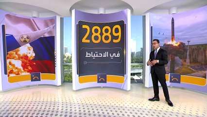 حجم ترسانة روسيا النووية