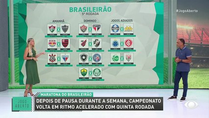 Denílson: Perdendo para o Bragantino o Tite corre risco de ser demitido