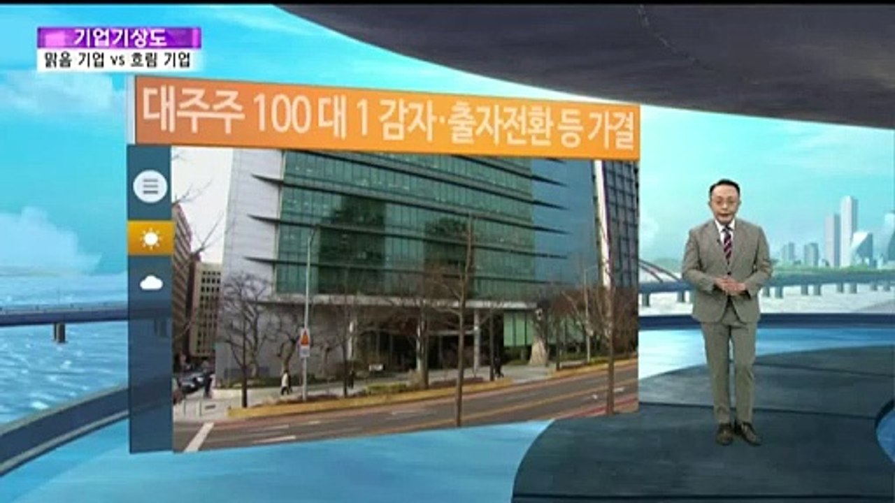 [기업기상도] 제철 만나 맑은 기업 VS 역풍 맞아 흐린 기업