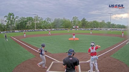 Indianapolis Sports Park Field #5 - RBI Showdown Presented by TOPPS (2024) Fri, May 03, 2024 5:30 PM to 11:05 PM