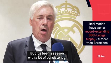 Télécharger la video: Bellingham winner against Barcelona 'crucial' in LaLiga triumph - Ancelotti