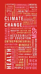 Today I Am MP: Voices on Health, Climate, Youth Empowerment