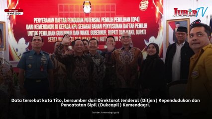 Kemendagri Catat Ada 207 juta jiwa Daftar Pemilih Potensial di Pilkada 2024