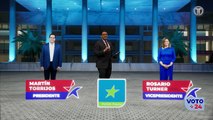 Elecciones en Panamá: Nóminas presidenciales y sus alianzas partidistas