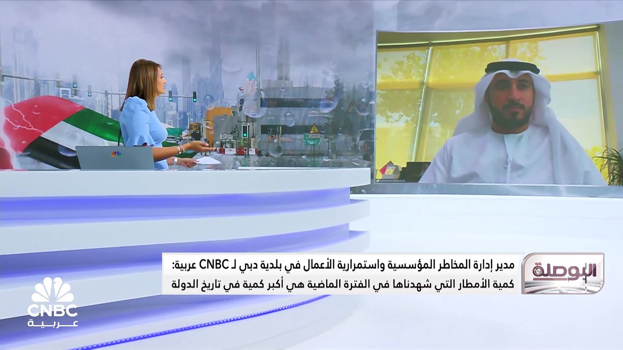مدير إدارة المخاطر المؤسسية واستمرارية الأعمال...
