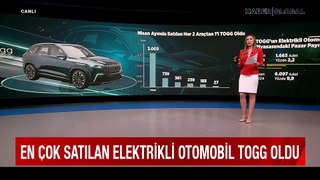 Togg, Türkiye'de pazar lideri: Ülke genelinde satılan elektrikli otomobillere fark attı
