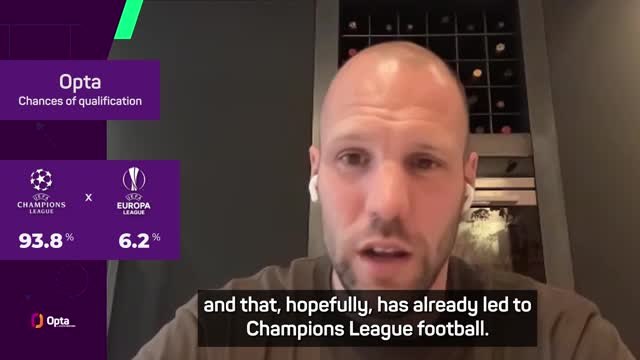 Champions League football would be 'huge' for Aston Villa - Vlaar