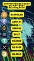 Bitcoin Price Prediction