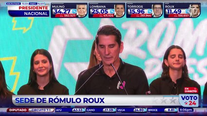 Elecciones en Panamá: Rómulo Roux felicita a José Raúl Mulino pero expresa \\\"preocupación\\\"